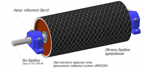 Схема барабана.png Схема барабана.png