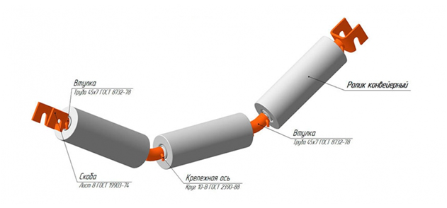 Роликовая гирлянда.png Роликовая гирлянда.png