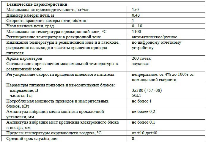 3p1.jpg 3p1.jpg